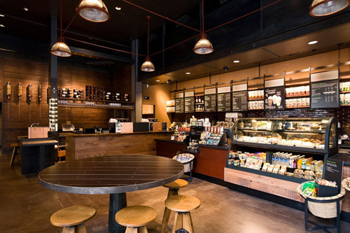 Franquicia Starbucks | Franquicias rentables cafeterías